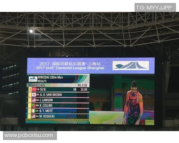 上海篮球队在钻石联赛中的战术表现分析与点评