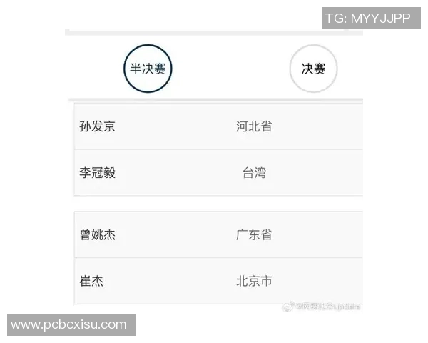 南京网球队在全国网球比赛经验排行榜中荣获第四名展现实力与潜力
